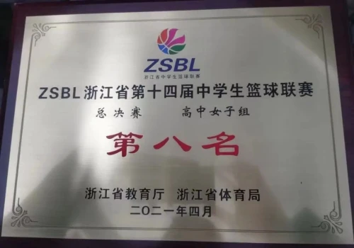 基于智能评估的篮球训练方法有哪些_2